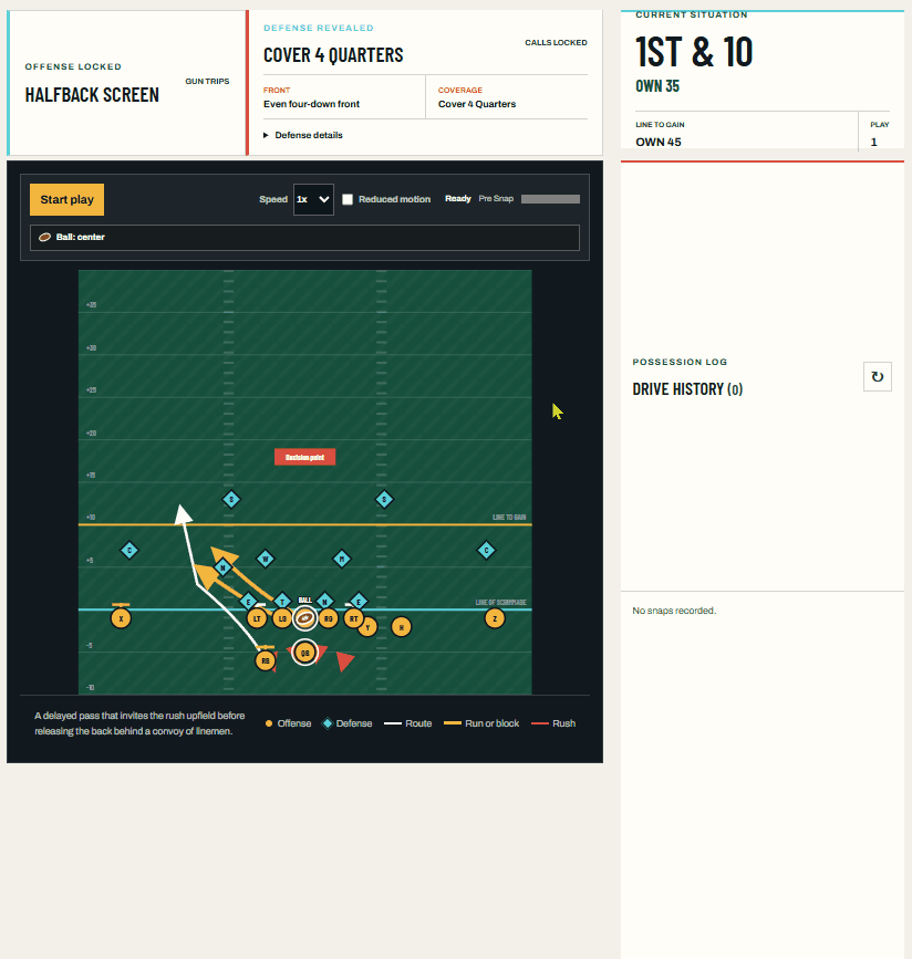 An OpenPlay Football drive showing animated routes, defenders, a decision, and the play result